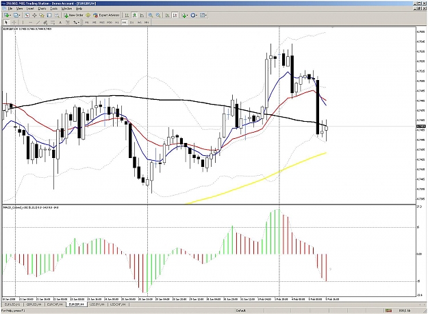 Click to Enlarge

Name: usdcad.jpg
Size: 173 KB