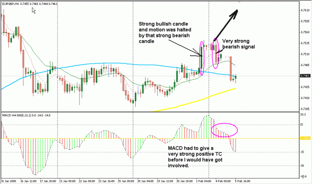 Click to Enlarge

Name: 4 Hour Strategy.gif
Size: 23 KB