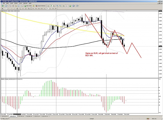 Click to Enlarge

Name: gbpusd.jpg
Size: 197 KB