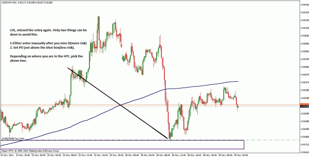 Click to Enlarge

Name: usd_chf_15m.gif
Size: 35 KB