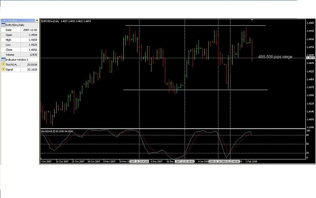 Click to Enlarge

Name: eurusd.JPG
Size: 78 KB
