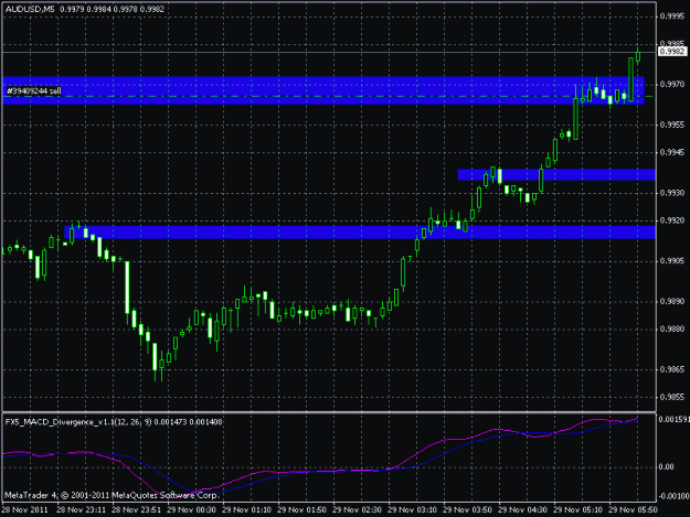 Click to Enlarge

Name: chart1.gif
Size: 18 KB