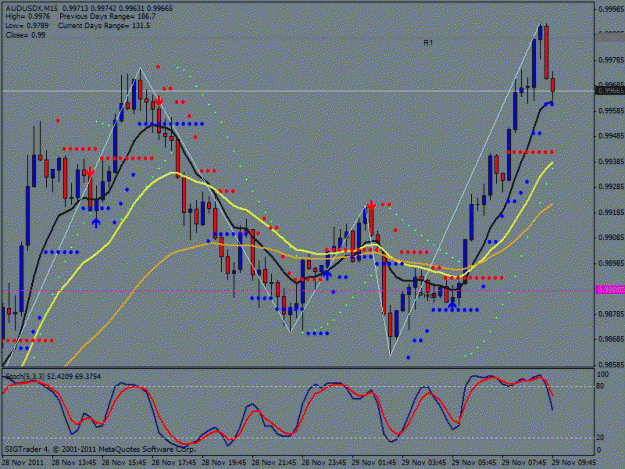 Click to Enlarge

Name: aud.usd.gif
Size: 28 KB