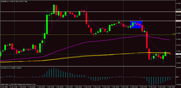 Click to Enlarge

Name: eurgbp 1h.gif
Size: 23 KB
