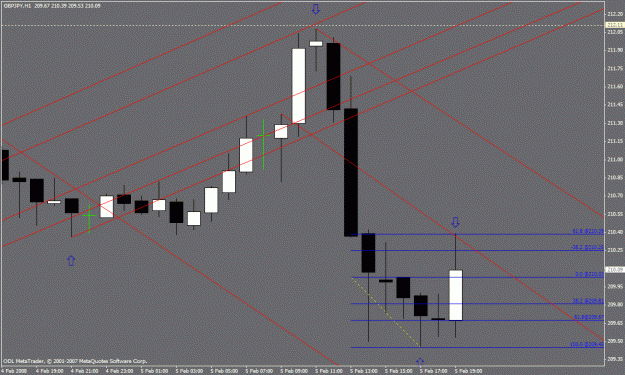 Click to Enlarge

Name: gj h1 feb 05 gann.gif
Size: 23 KB
