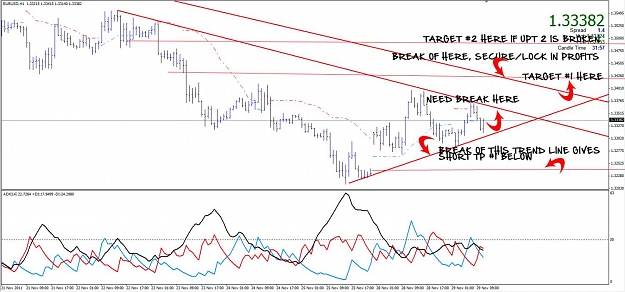 Click to Enlarge

Name: eurusd.jpg
Size: 138 KB