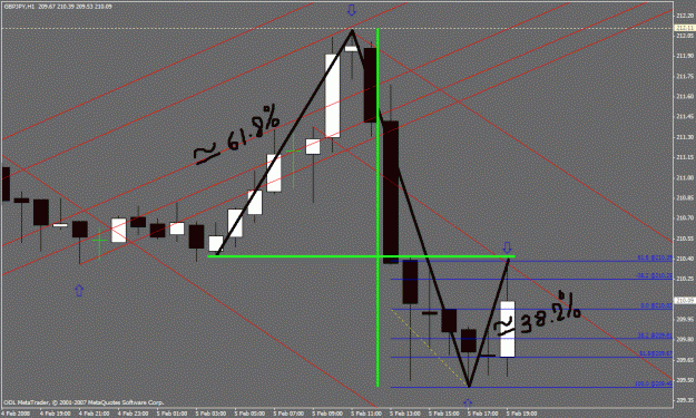 Click to Enlarge

Name: big doji.gif
Size: 28 KB