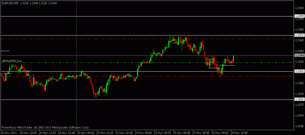 Click to Enlarge

Name: setup long 5min.gif
Size: 10 KB