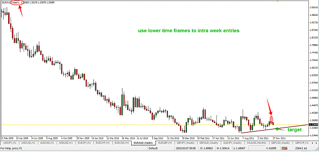 Click to Enlarge

Name: euraud.png
Size: 30 KB