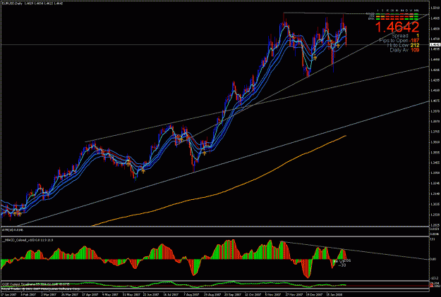 Click to Enlarge

Name: eurusd_1.gif
Size: 40 KB