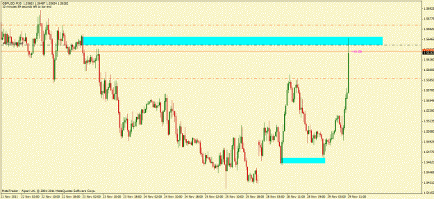 Click to Enlarge

Name: gbpusd.gif
Size: 25 KB
