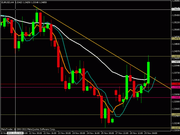 Click to Enlarge

Name: eurusd.gif
Size: 17 KB