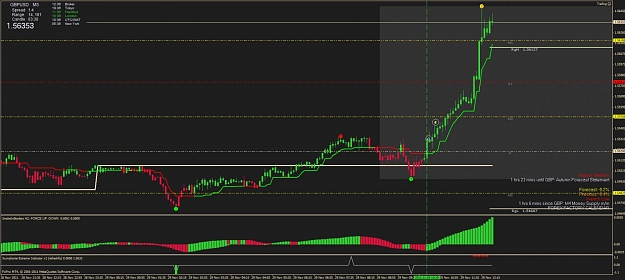 Click to Enlarge

Name: 20111129- gbpusd- m5- scalp the trend v2.jpg
Size: 100 KB