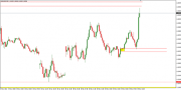 Click to Enlarge

Name: eurusd_m30_29.11.png
Size: 18 KB