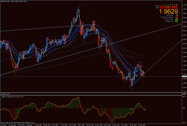 Click to Enlarge

Name: gbpusd_1.gif
Size: 44 KB