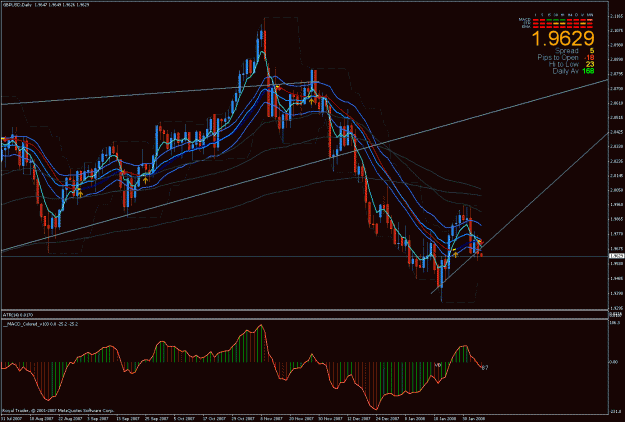 Click to Enlarge

Name: gbpusd_1.gif
Size: 44 KB
