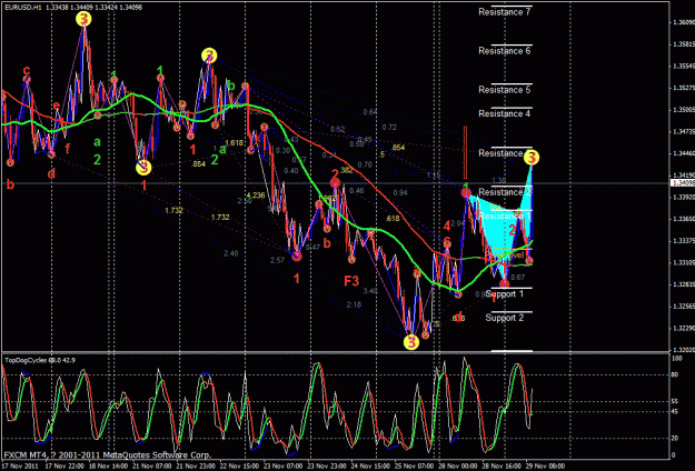 Click to Enlarge

Name: eurusd.gif
Size: 54 KB