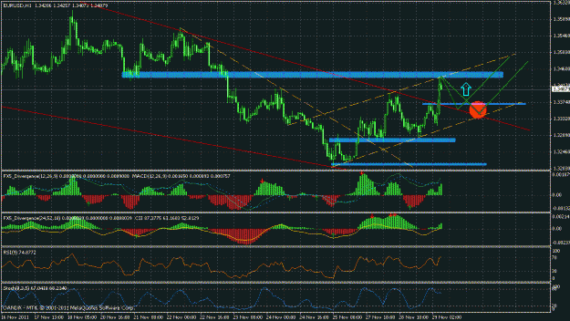 Click to Enlarge

Name: chart.22gif.gif
Size: 36 KB