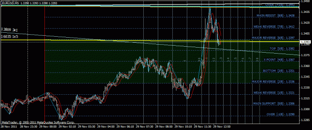 Click to Enlarge

Name: eurusd.gif
Size: 30 KB