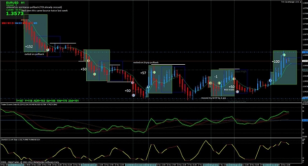 Click to Enlarge

Name: eu week ending 11-18-11.jpg
Size: 146 KB