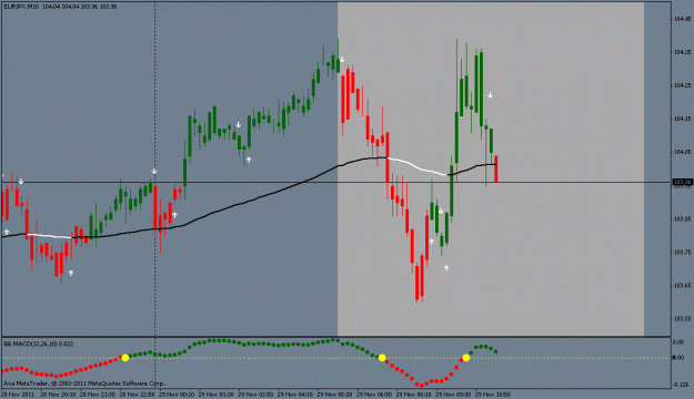 Click to Enlarge

Name: forex gejordan.gif
Size: 18 KB