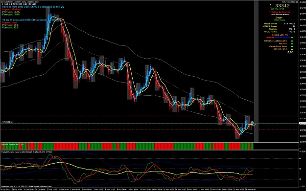 Click to Enlarge

Name: EURUSDfo11-29---4-0.jpg
Size: 160 KB
