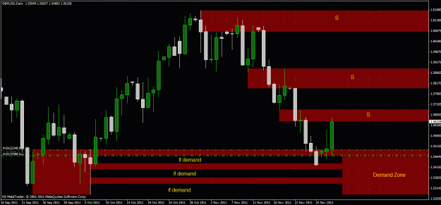 Click to Enlarge

Name: gbpusd updated1.gif
Size: 42 KB