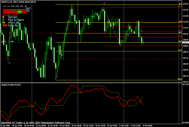 Click to Enlarge

Name: gbpusd729a.PNG
Size: 44 KB
