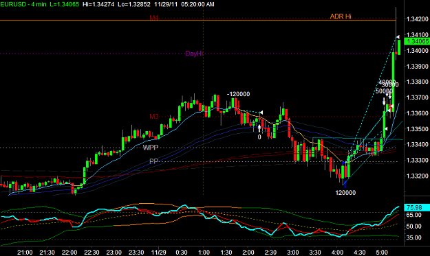 Click to Enlarge

Name: EURUSD2.png
Size: 29 KB