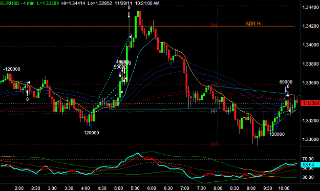 Click to Enlarge

Name: EURUSD3.png
Size: 30 KB