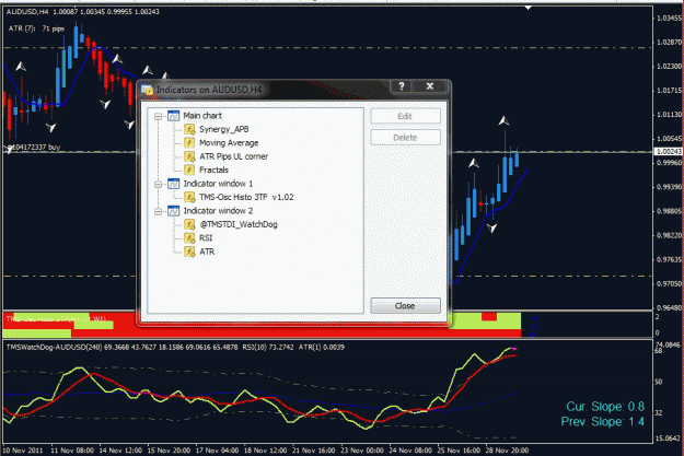 Click to Enlarge

Name: Removing Indicators.gif
Size: 46 KB