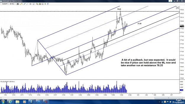 Click to Enlarge

Name: jpy update.jpg
Size: 138 KB