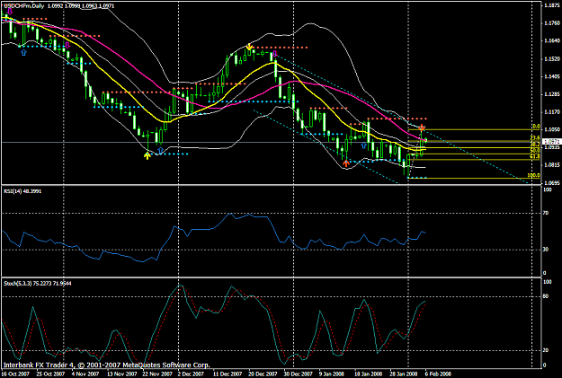 Click to Enlarge

Name: gbpusd731a.PNG
Size: 49 KB