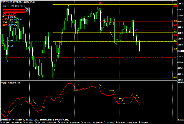 Click to Enlarge

Name: gbpusd732.PNG
Size: 45 KB
