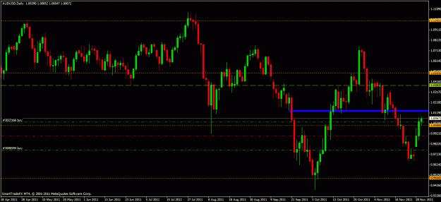 Click to Enlarge

Name: audusd daily.gif
Size: 25 KB