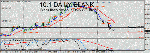 Click to Enlarge

Name: eurnzd3011.gif
Size: 22 KB