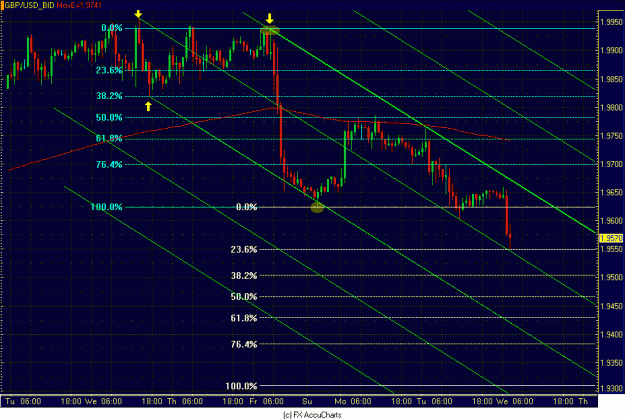 Click to Enlarge

Name: HOURLY POUND.GIF
Size: 34 KB