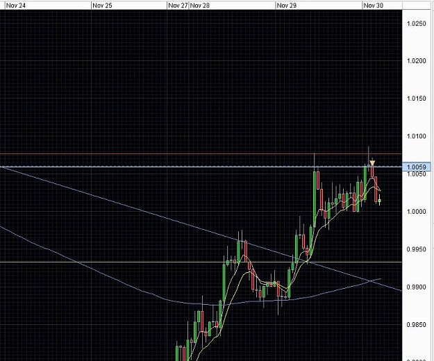 Click to Enlarge

Name: AUD SFP trade.JPG
Size: 135 KB