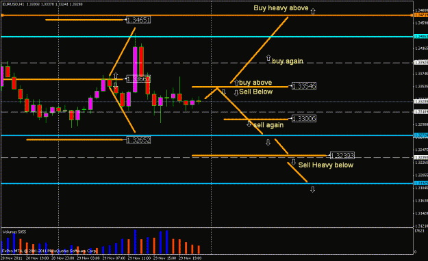 Click to Enlarge

Name: sigmafx eurusd 1.gif
Size: 19 KB