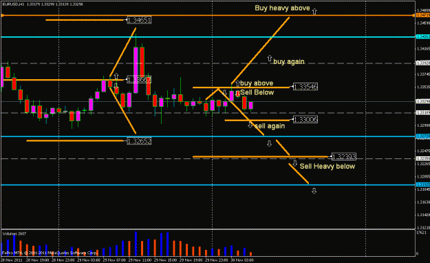 Click to Enlarge

Name: sigmafx eurusd 2.gif
Size: 19 KB