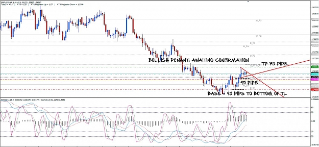 Click to Enlarge

Name: bullishpenant.jpg
Size: 153 KB