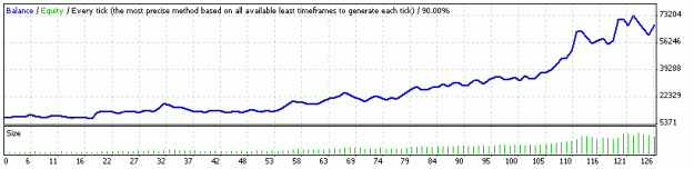 Click to Enlarge

Name: 100daily(newyrkmoneymgt).gif
Size: 6 KB