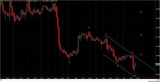 Click to Enlarge

Name: GBPUSD 060208 0909.jpg
Size: 99 KB