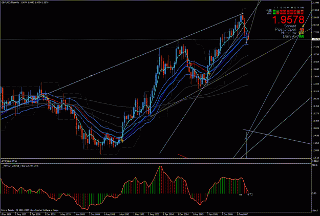 Click to Enlarge

Name: gbpusd_1_m.gif
Size: 48 KB