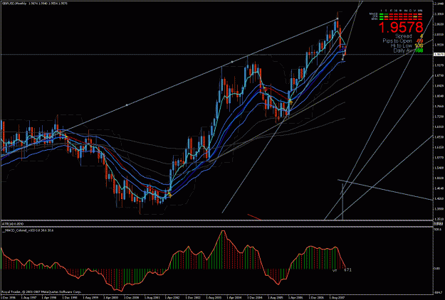Click to Enlarge

Name: gbpusd_1_m.gif
Size: 48 KB