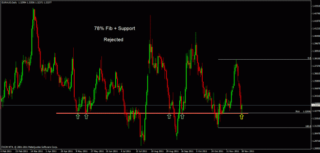 Click to Enlarge

Name: euraud.gif
Size: 27 KB