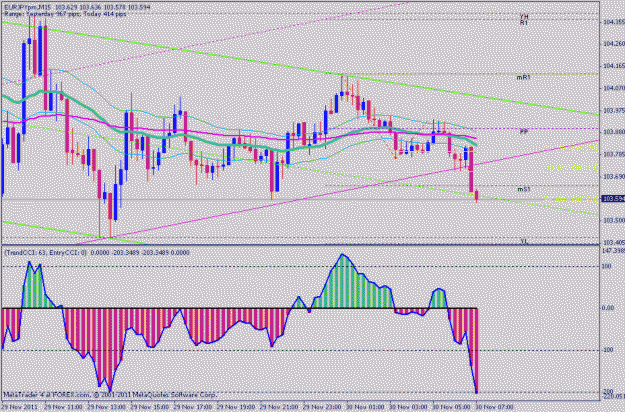 Click to Enlarge

Name: eurjpy1.gif
Size: 21 KB
