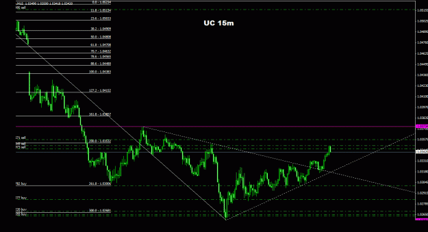 Click to Enlarge

Name: usdcad15m_011.gif
Size: 21 KB