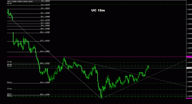 Click to Enlarge

Name: usdcad15m_011.gif
Size: 21 KB