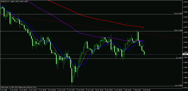 Click to Enlarge

Name: charts.gif
Size: 21 KB